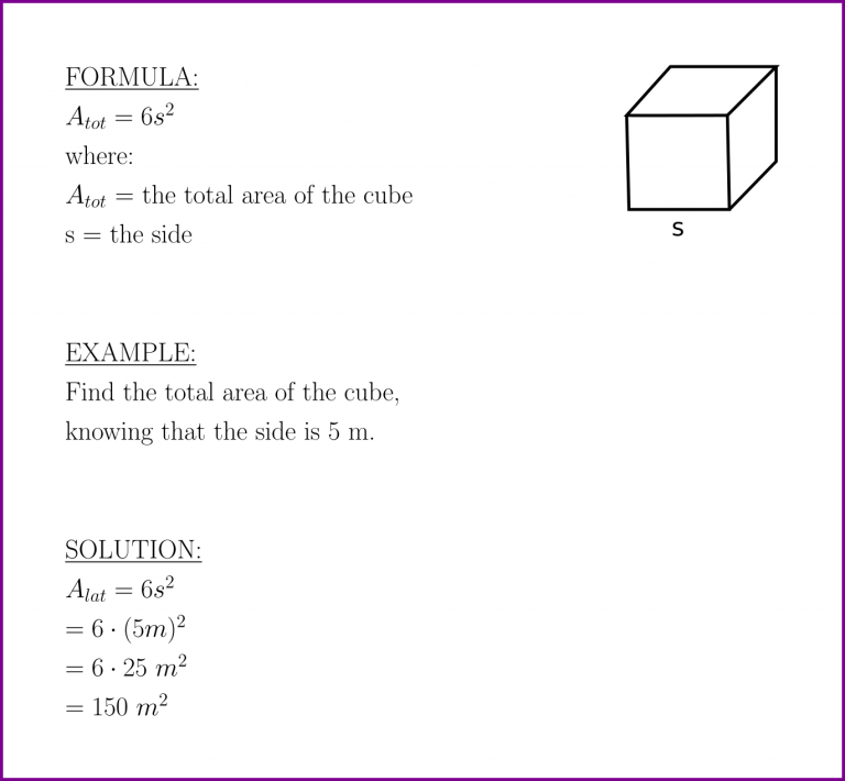 Total area of the cube (formula and example) – LUNLUN.COM