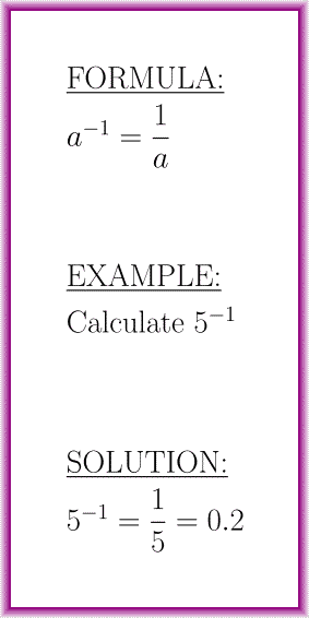 Number raised to -1 (formula with example)