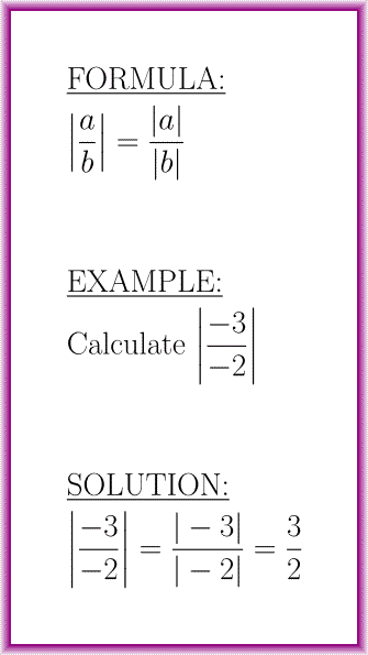 The absolute value of a quotient (formula with example)