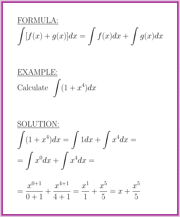 The antiderivative of a sum of functions (formula with example)