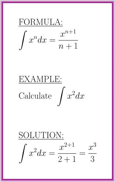 The antiderivative of the power function (formula with example)