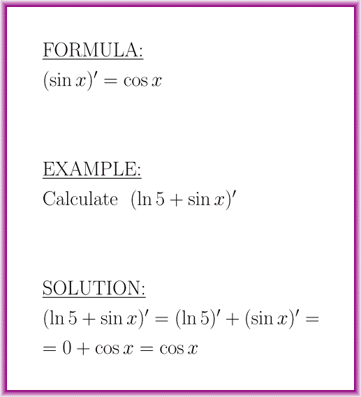 The derivative of sine (formula with example)