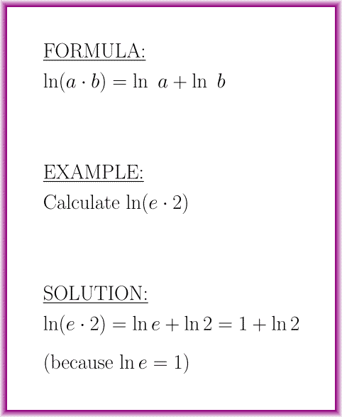 The natural logarithm product rule (formula with example)