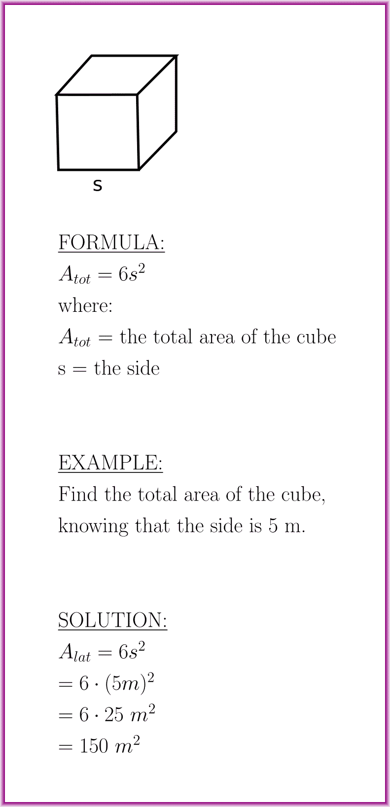 The total area of the cube (formula with example)