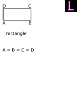 What is a rectangle?