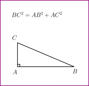 Pitagora's theorem (formula and picture)
