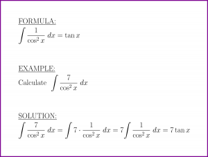 The antiderivative of 1 over cosine squared of x (formula and example)