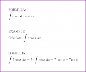 The antiderivative of cosine (formula and example)