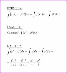 The antiderivative of difference of functions (formula and example)