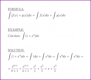 The antiderivative of sum of functions (formula and example)
