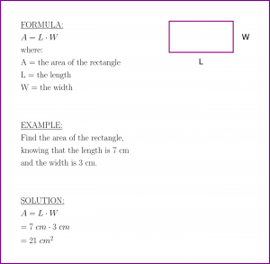 Area of the rectangle (formula and example)