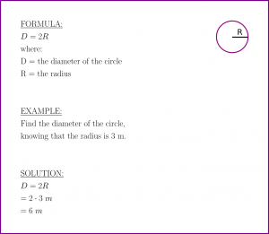 Diameter of the circle (formula and example)