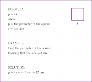 Perimeter of the square (formula and example)