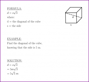 Diagonal of the cube (formula and example)