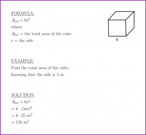 Total area of the cube (formula and example)
