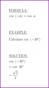 cos (-a) (formula and example) (cosine of negative angle)