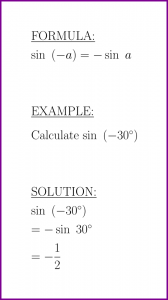 sin (-a) (formula and example) (sine of negative angle)